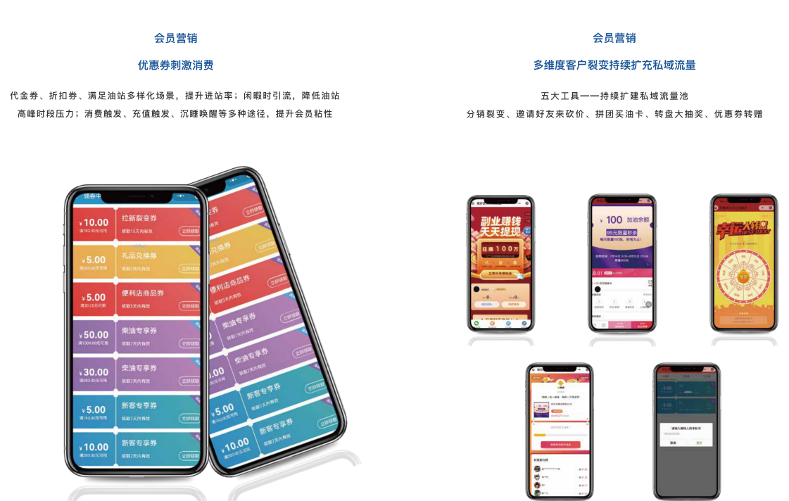 加油站管理系统软件-滴油付SAAS油站系统